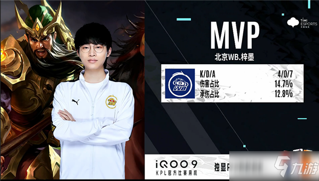 的不确定性 的不确定性