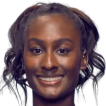 往存在溢价 往存在溢价