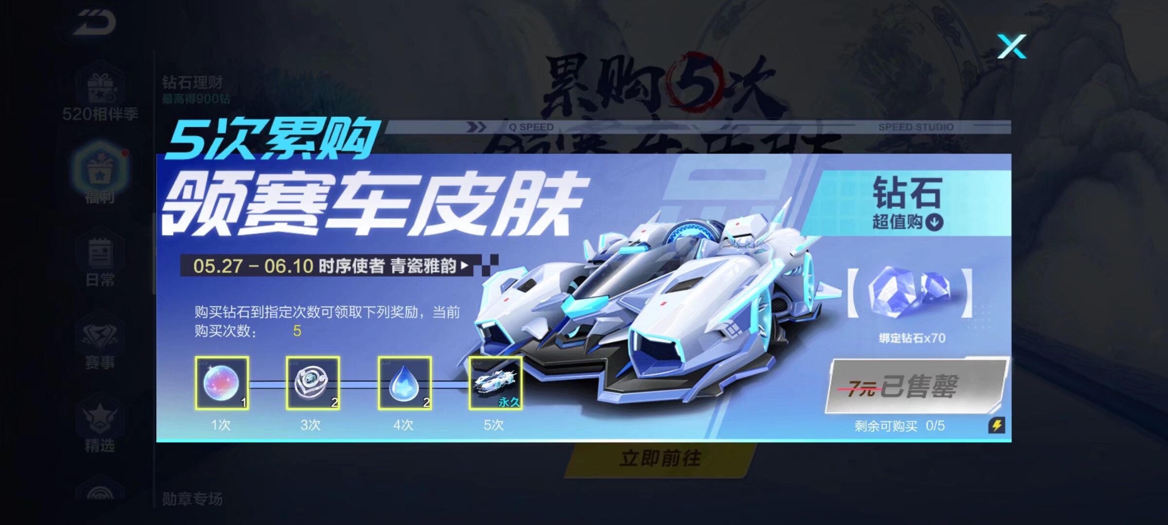 确立主题